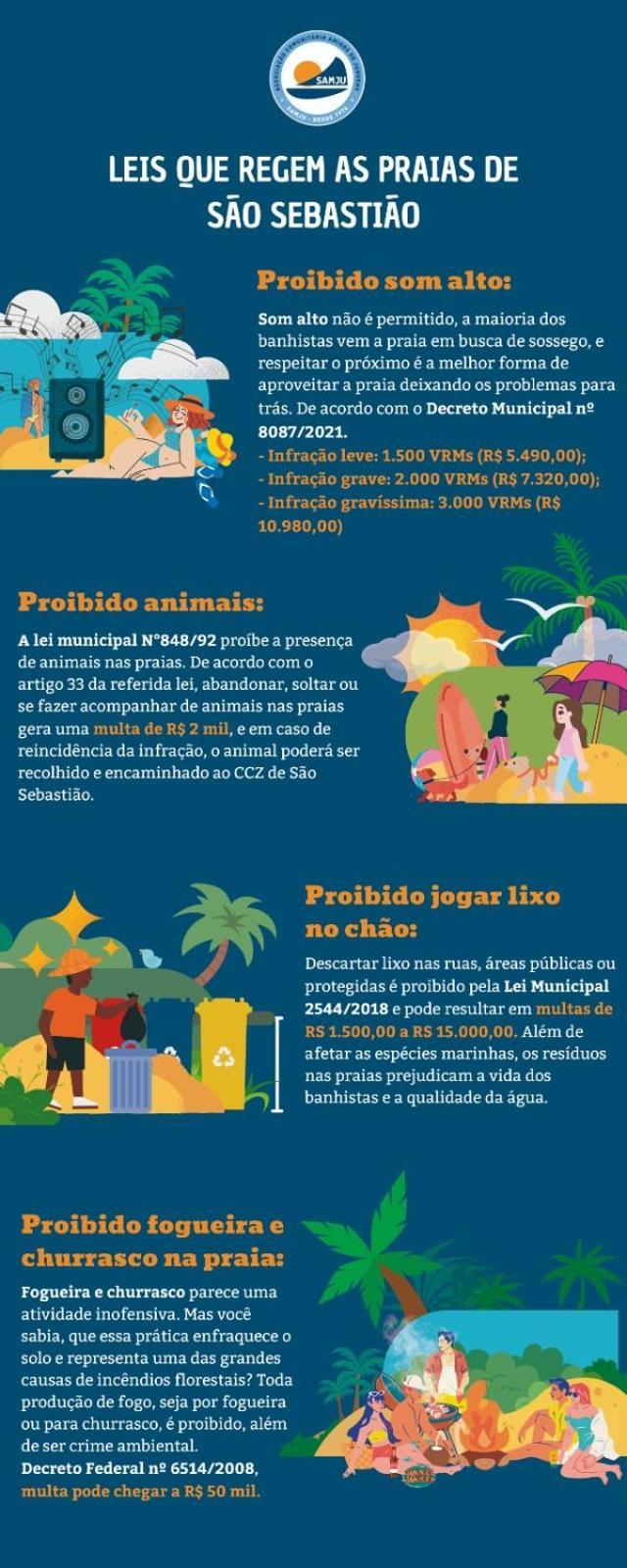 Casa 300 Mts Da Praia Juquei Dış mekan fotoğraf